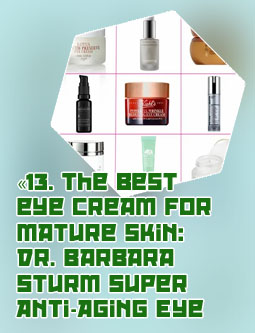 Highest rated eye cream
